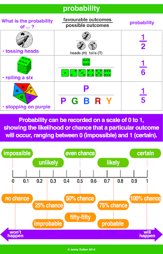 P2